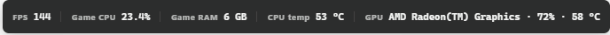 The Gaming performance HUD, inline layout